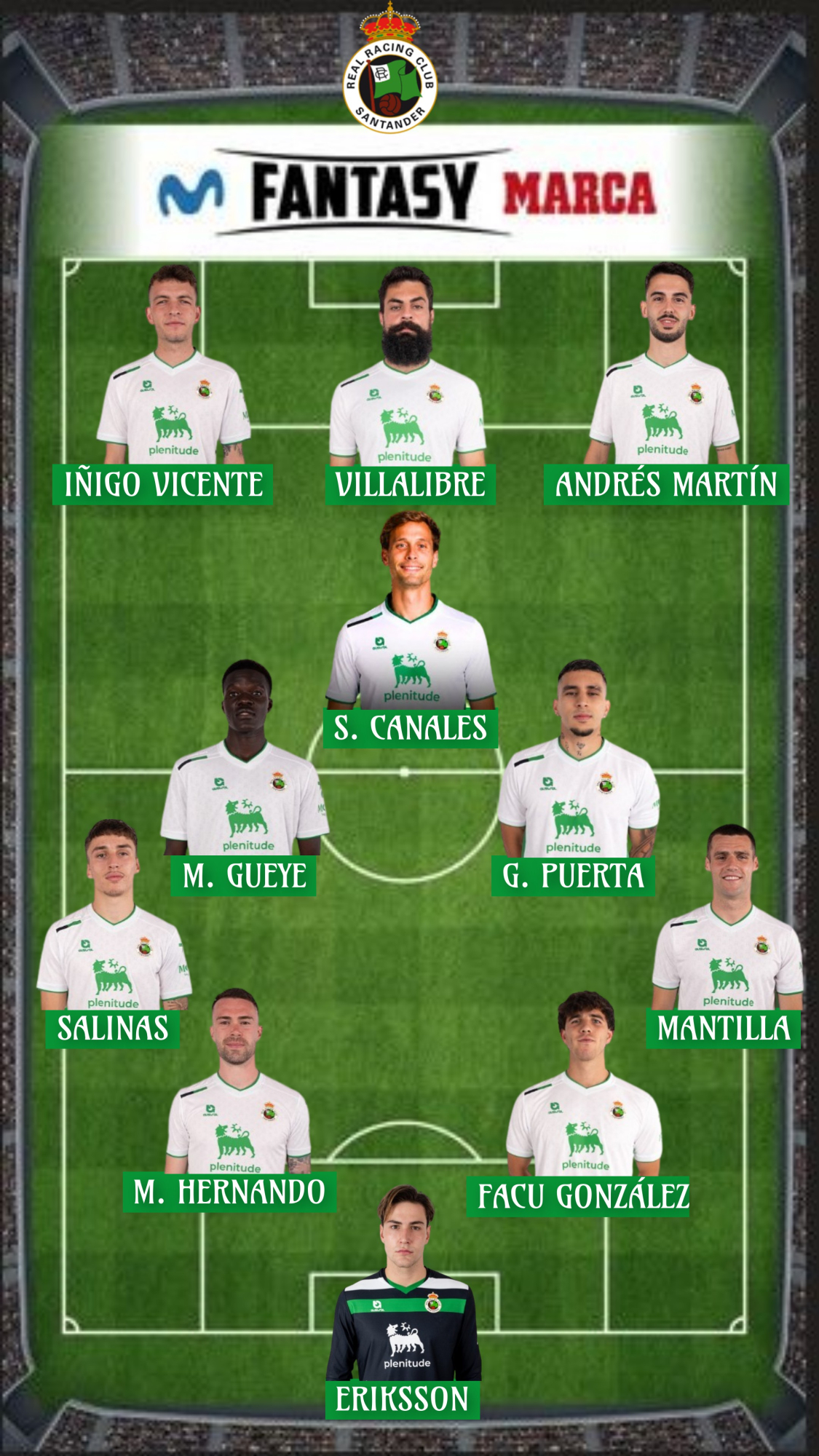 106 millones es el valor Fantasy de la plantilla racinguista.