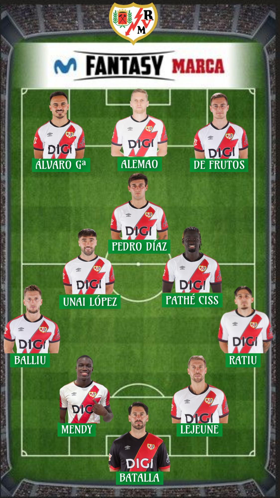 316,5 millones es el valor Fantasy de la plantilla del Rayo.