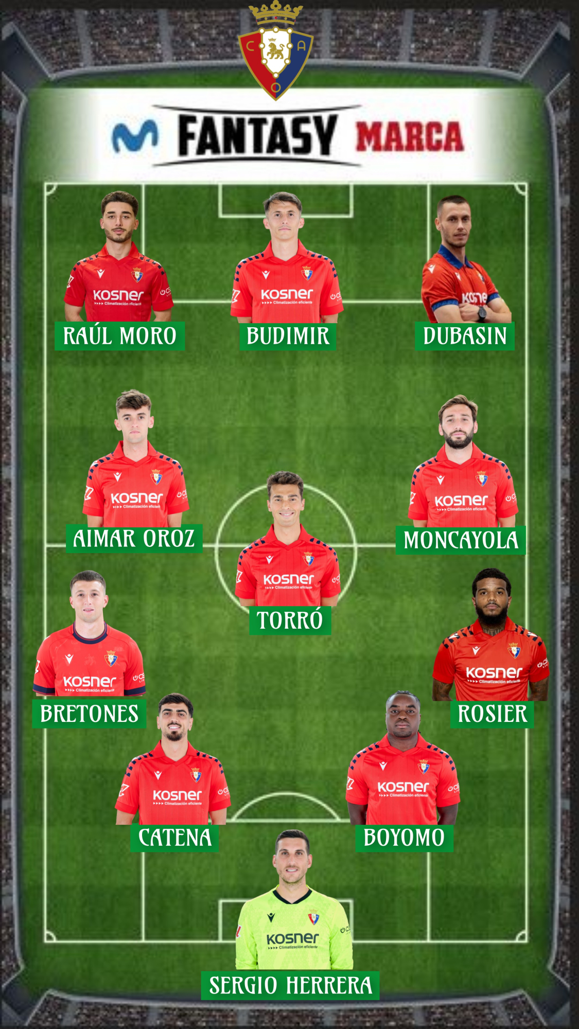 234,1 millones es el valor Fantasy de la plantilla de Osasuna.
