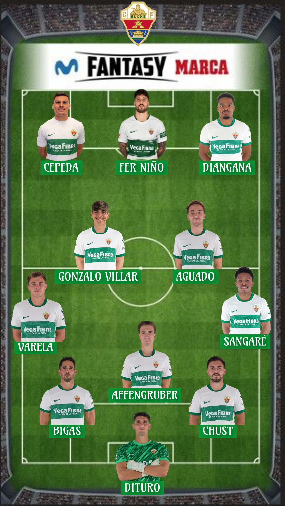 114,4 millones es el valor Fantasy de la plantilla del Elche.