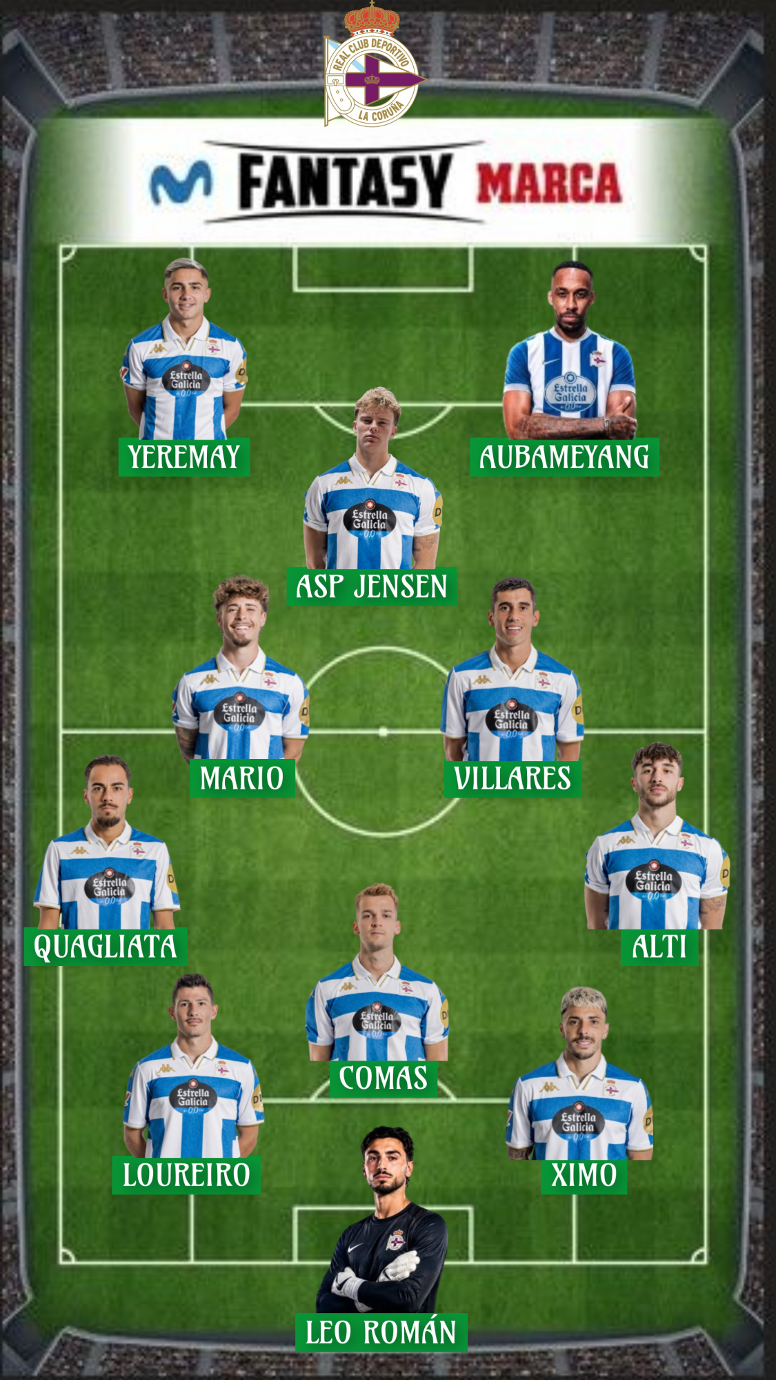 138,7 millones es el valor Fantasy de la plantilla del Deportivo.