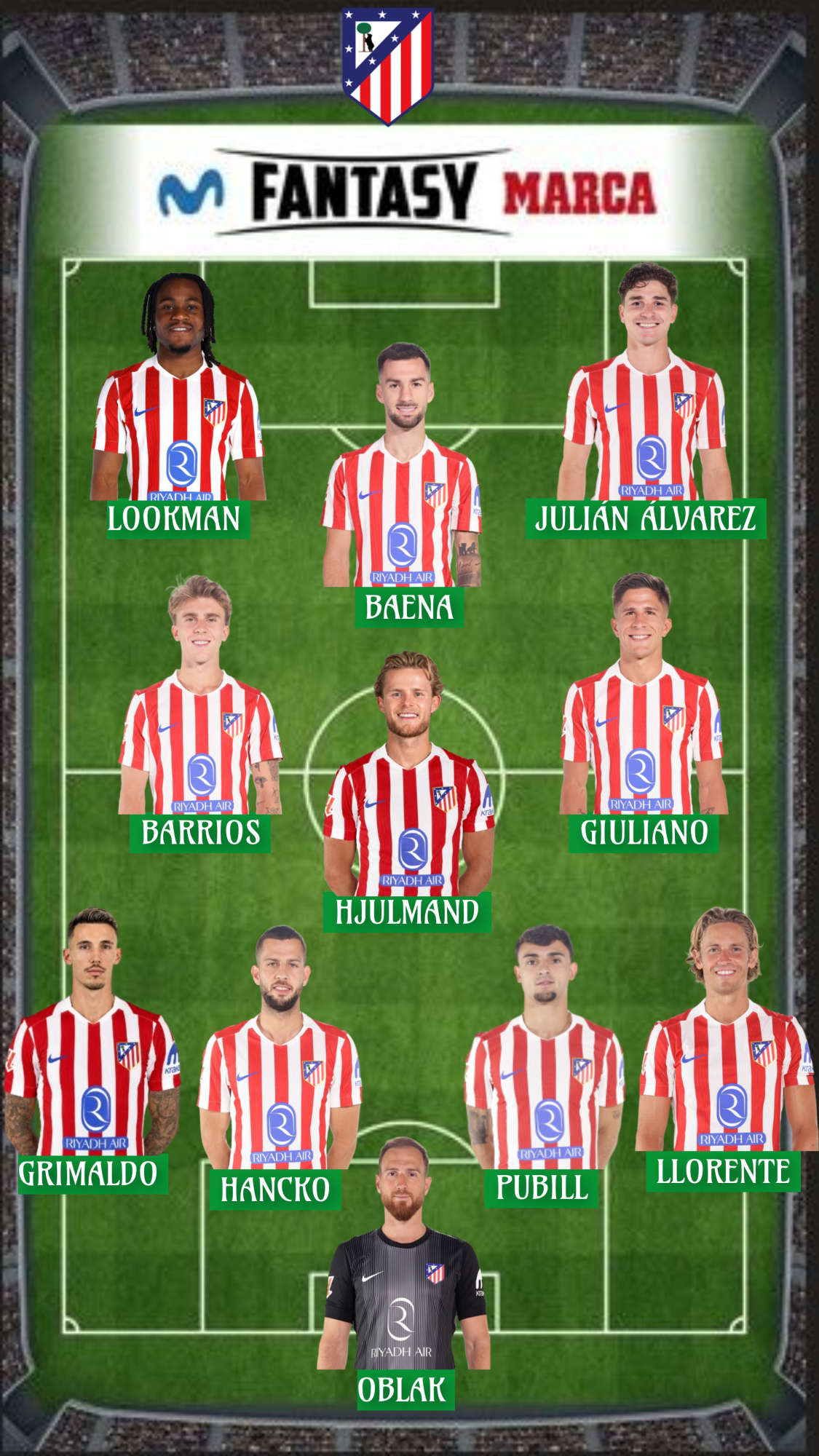 La plantilla del Atlético tiene un valor Fantasy de 495,6 millones.