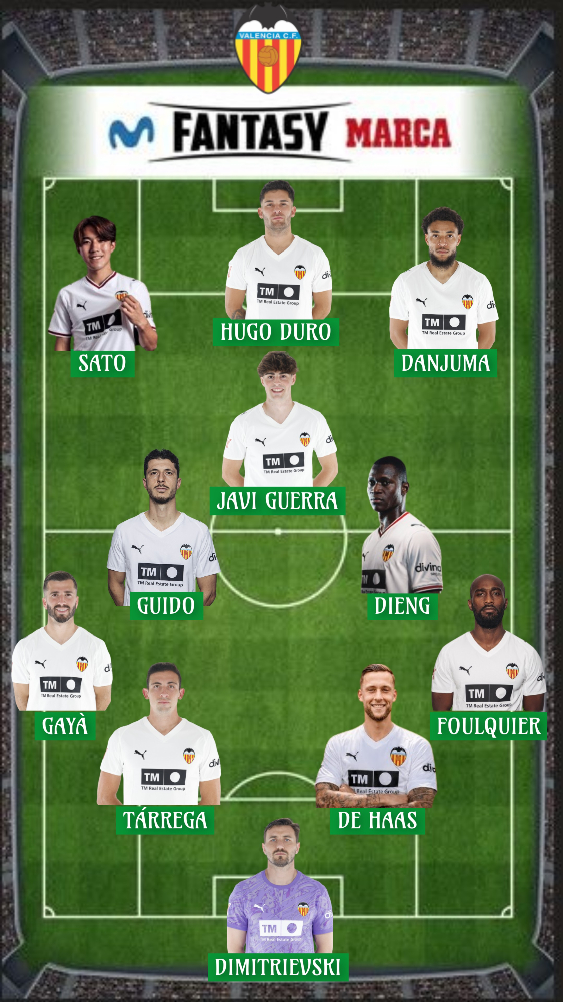 272,6 millones es el valor Fantasy de la plantilla del Valencia.
