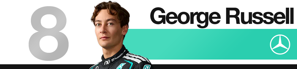1786095125 177 Edd Straws mid season 2026 F1 driver rankings