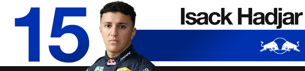 1786095125 233 Edd Straws mid season 2026 F1 driver rankings