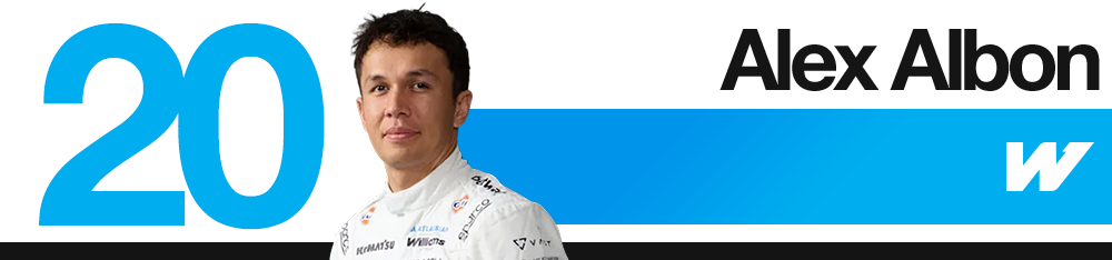 1786095125 62 Edd Straws mid season 2026 F1 driver rankings