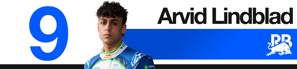 1786095125 701 Edd Straws mid season 2026 F1 driver rankings