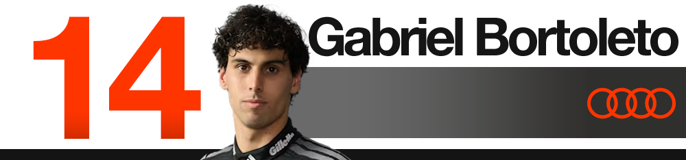 1786095125 905 Edd Straws mid season 2026 F1 driver rankings
