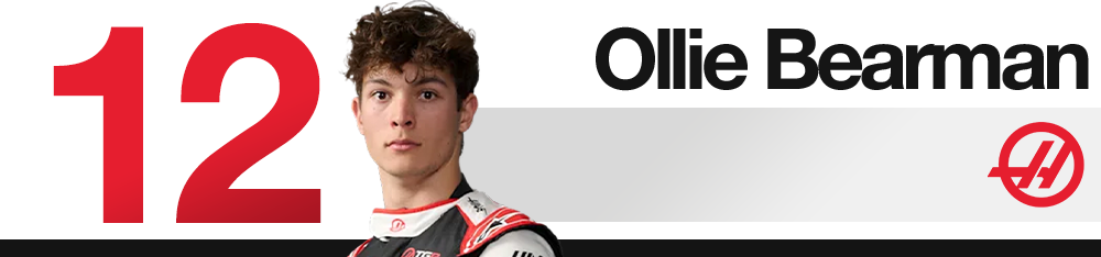 1786095125 982 Edd Straws mid season 2026 F1 driver rankings
