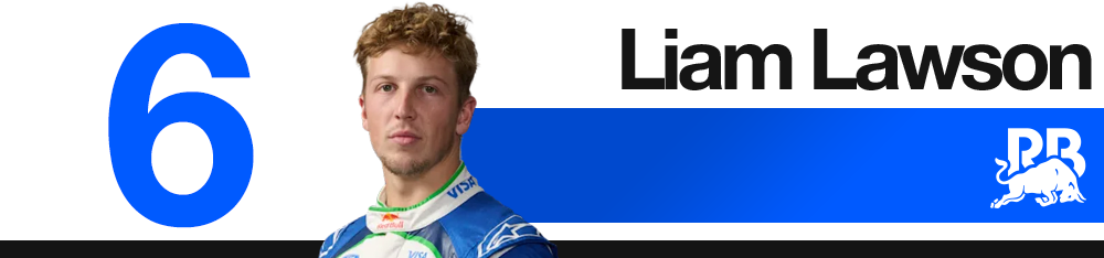 1786095126 311 Edd Straws mid season 2026 F1 driver rankings