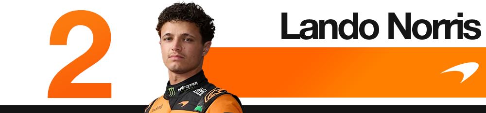 1786095126 559 Edd Straws mid season 2026 F1 driver rankings