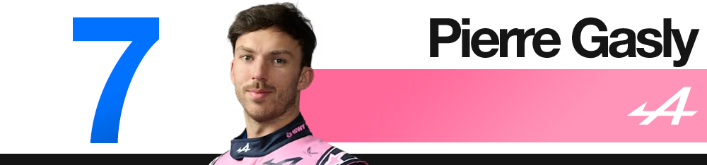 1786095126 607 Edd Straws mid season 2026 F1 driver rankings