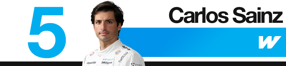 1786095126 971 Edd Straws mid season 2026 F1 driver rankings