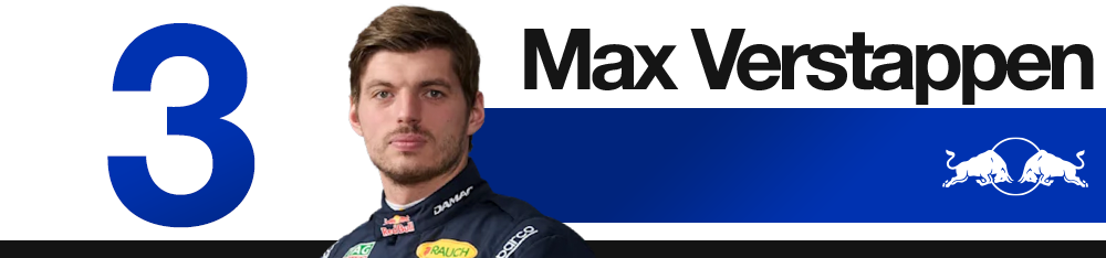 1786095126 994 Edd Straws mid season 2026 F1 driver rankings