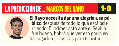 Predicción del encuentro.