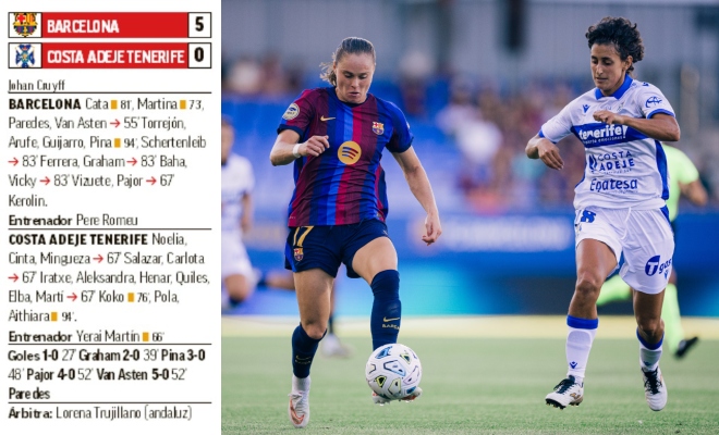 1788116371 706 La vida sigue igual en Barcelona