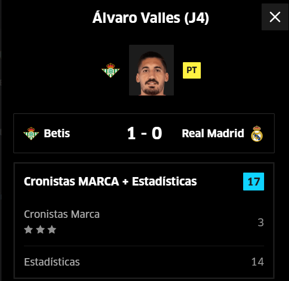 Valles tiene un valor de 31,6 millones.