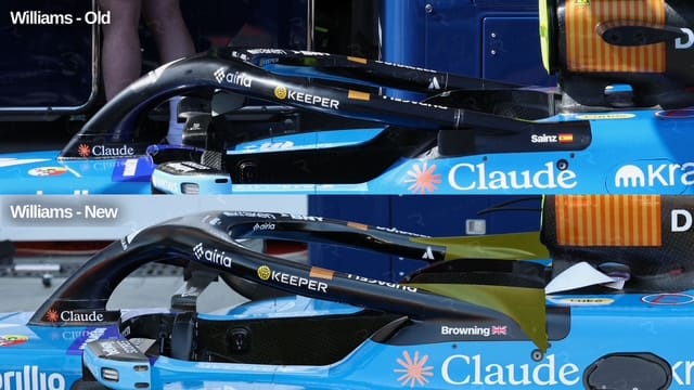 1788690974 704 Gary Anderson on F1 2026s low drag Monza special aero tweaks