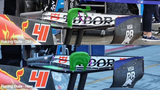 1788690974 707 Gary Anderson on F1 2026s low drag Monza special aero tweaks