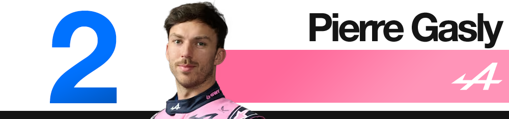1788793565 13 Edd Straws 2026 Italian Grand Prix F1 driver rankings