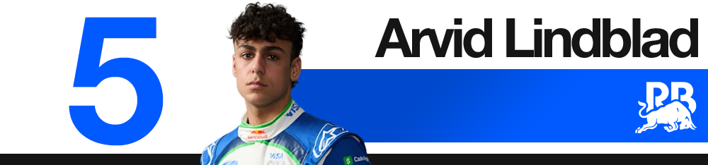 1788793565 348 Edd Straws 2026 Italian Grand Prix F1 driver rankings