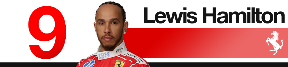 1788793565 554 Edd Straws 2026 Italian Grand Prix F1 driver rankings