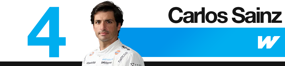 1788793565 616 Edd Straws 2026 Italian Grand Prix F1 driver rankings