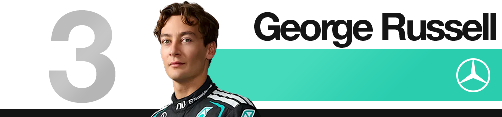 1788793565 633 Edd Straws 2026 Italian Grand Prix F1 driver rankings