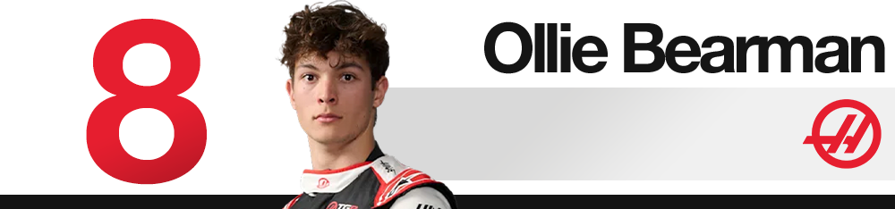 1788793565 942 Edd Straws 2026 Italian Grand Prix F1 driver rankings