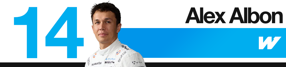 1788793566 147 Edd Straws 2026 Italian Grand Prix F1 driver rankings