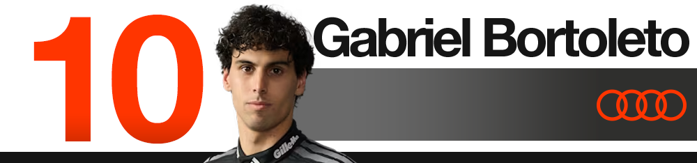 1788793566 923 Edd Straws 2026 Italian Grand Prix F1 driver rankings
