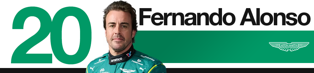 1788793566 963 Edd Straws 2026 Italian Grand Prix F1 driver rankings