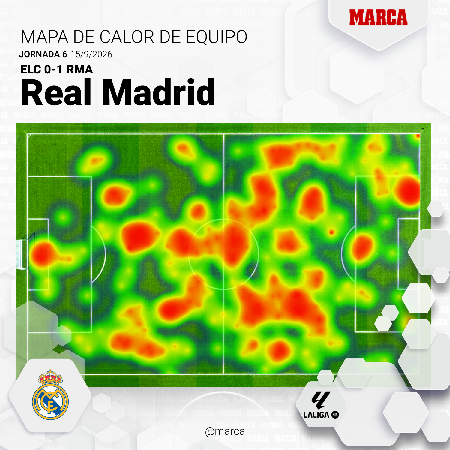 1789507227 334 Elche Real Madrid en directo gol de Osorio