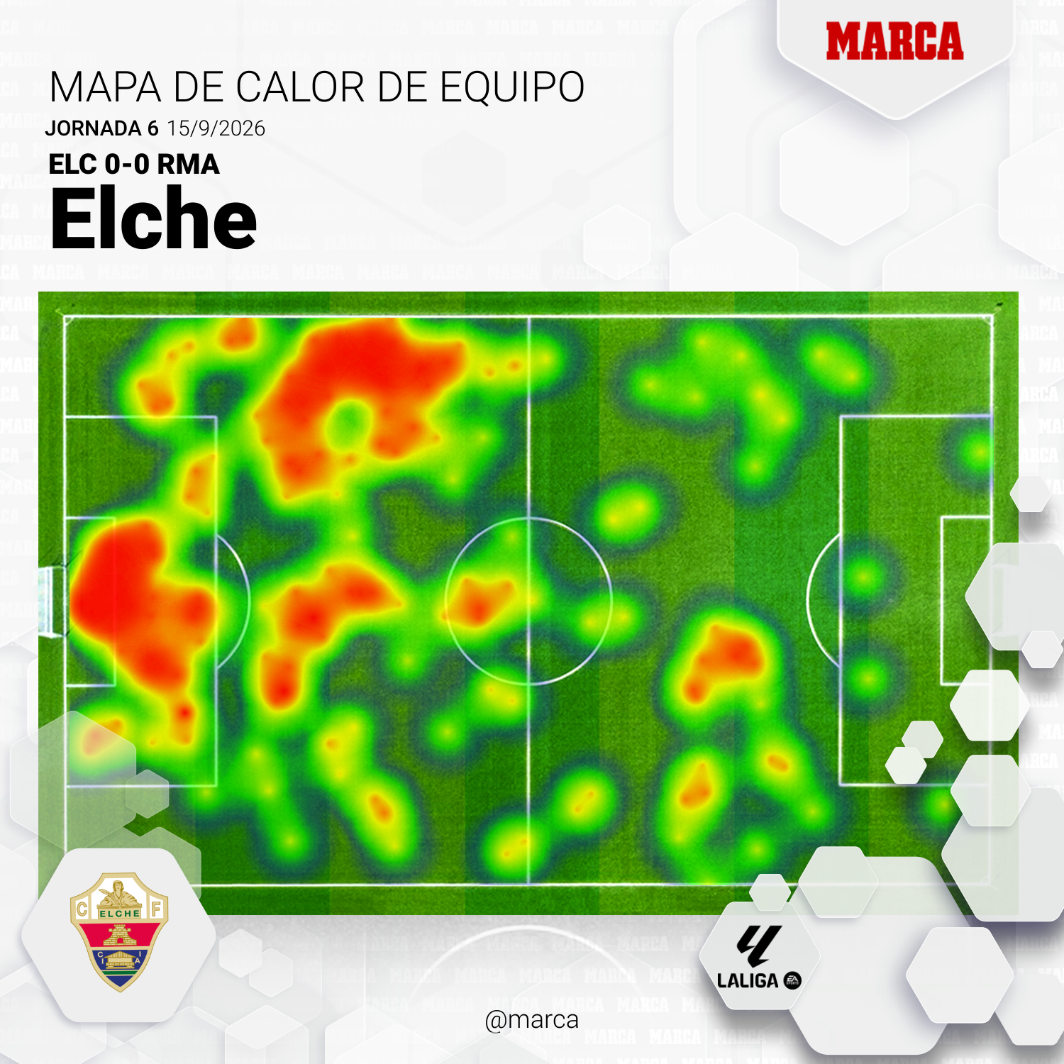 1789507228 915 Elche Real Madrid en directo gol de Osorio