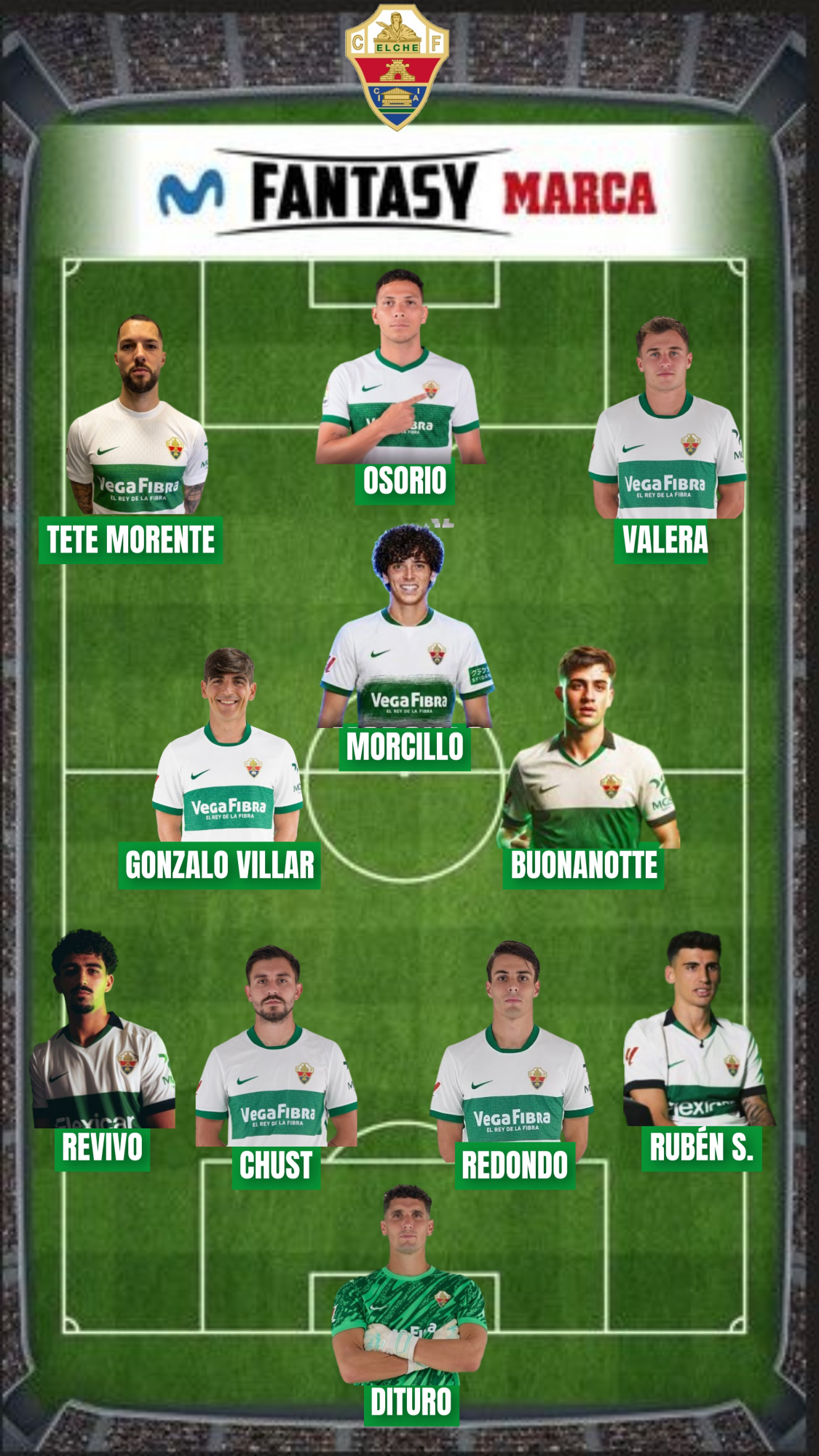 120,7 millones es el valor Fantasy de la plantilla del Elche.