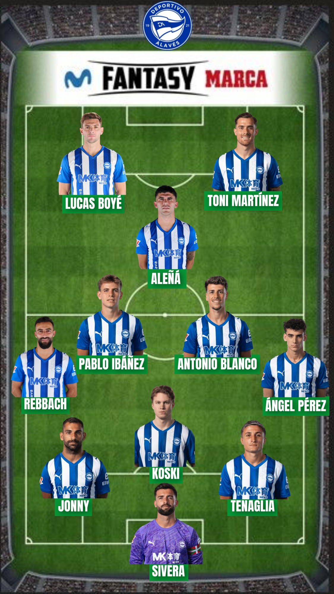 249 millones es el valor Fantasy de la plantilla del Alavés.