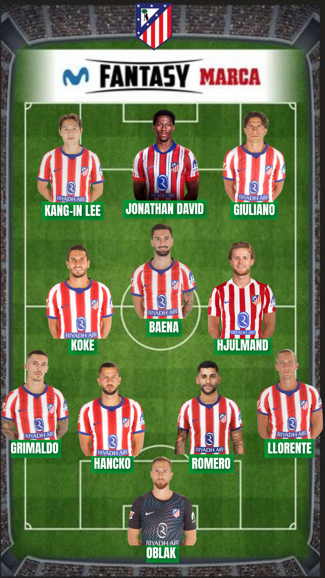 507,4 millones es el valor Fantasy de la plantilla rojiblanca.