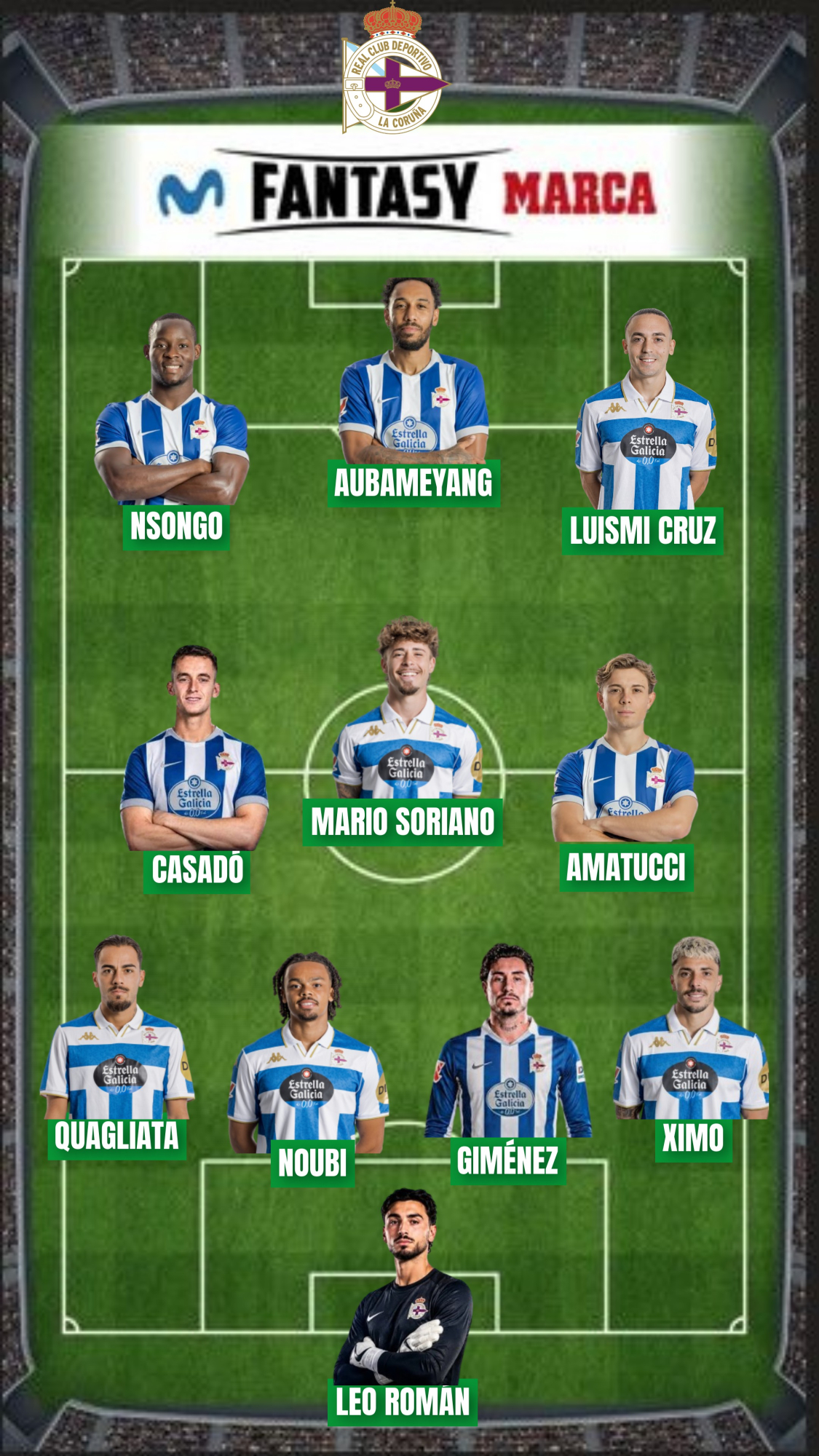 250,1 millones es el valor Fantasy de la plantilla deportivista.