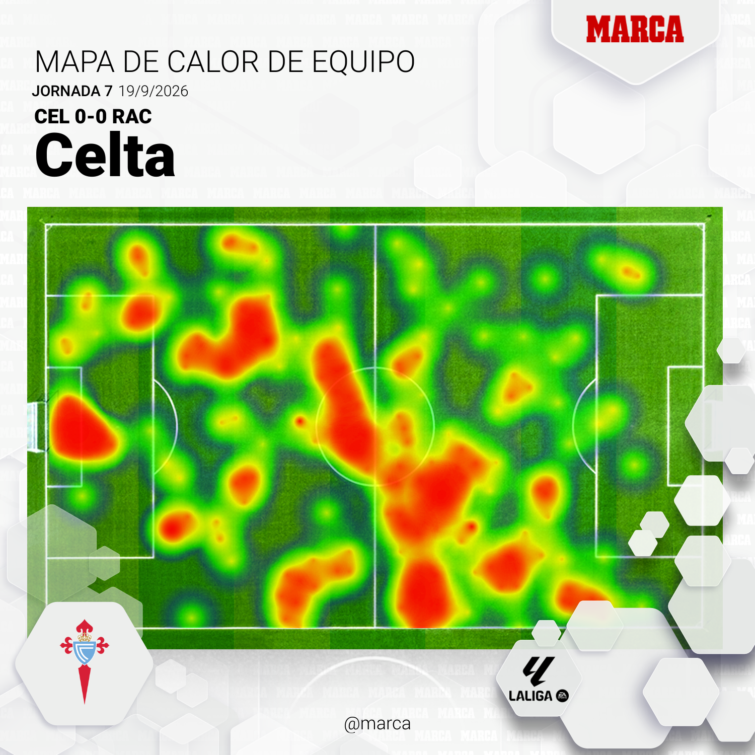 1789851365 397 Celta Racing de Santander resumen resultado y goles del