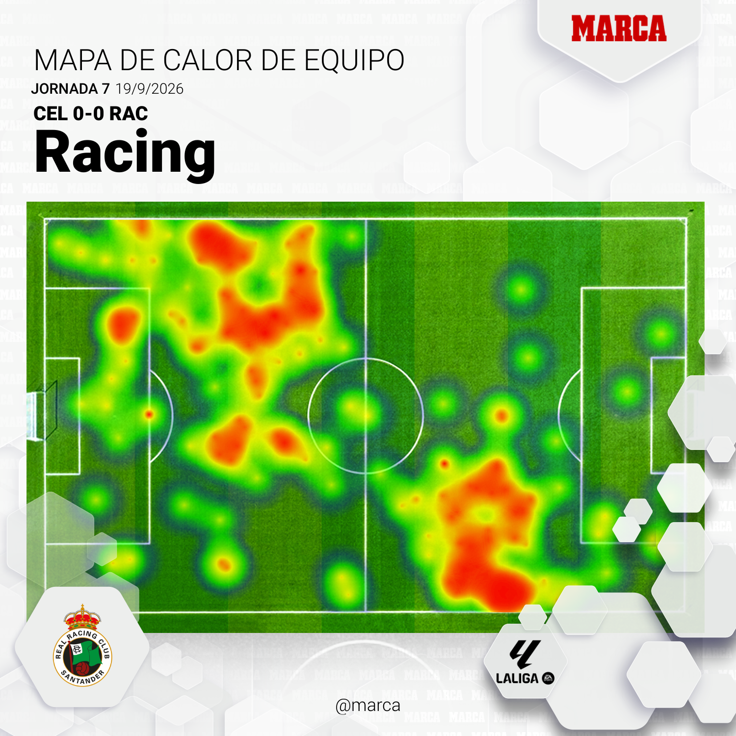 1789851366 339 Celta Racing de Santander resumen resultado y goles del