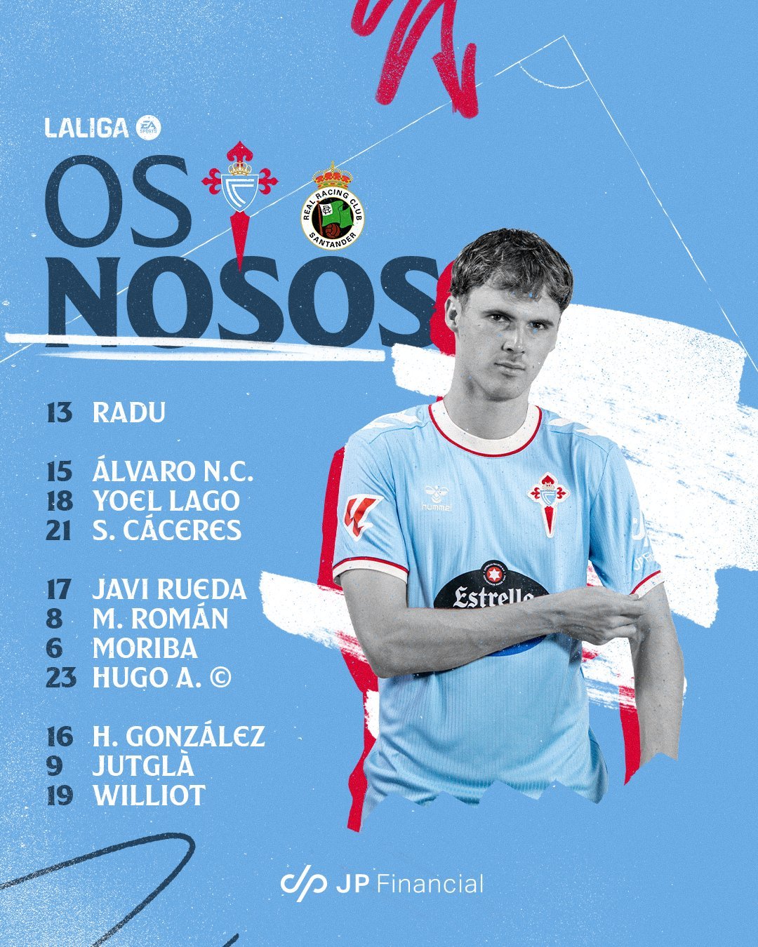 1789851366 962 Celta Racing de Santander resumen resultado y goles del