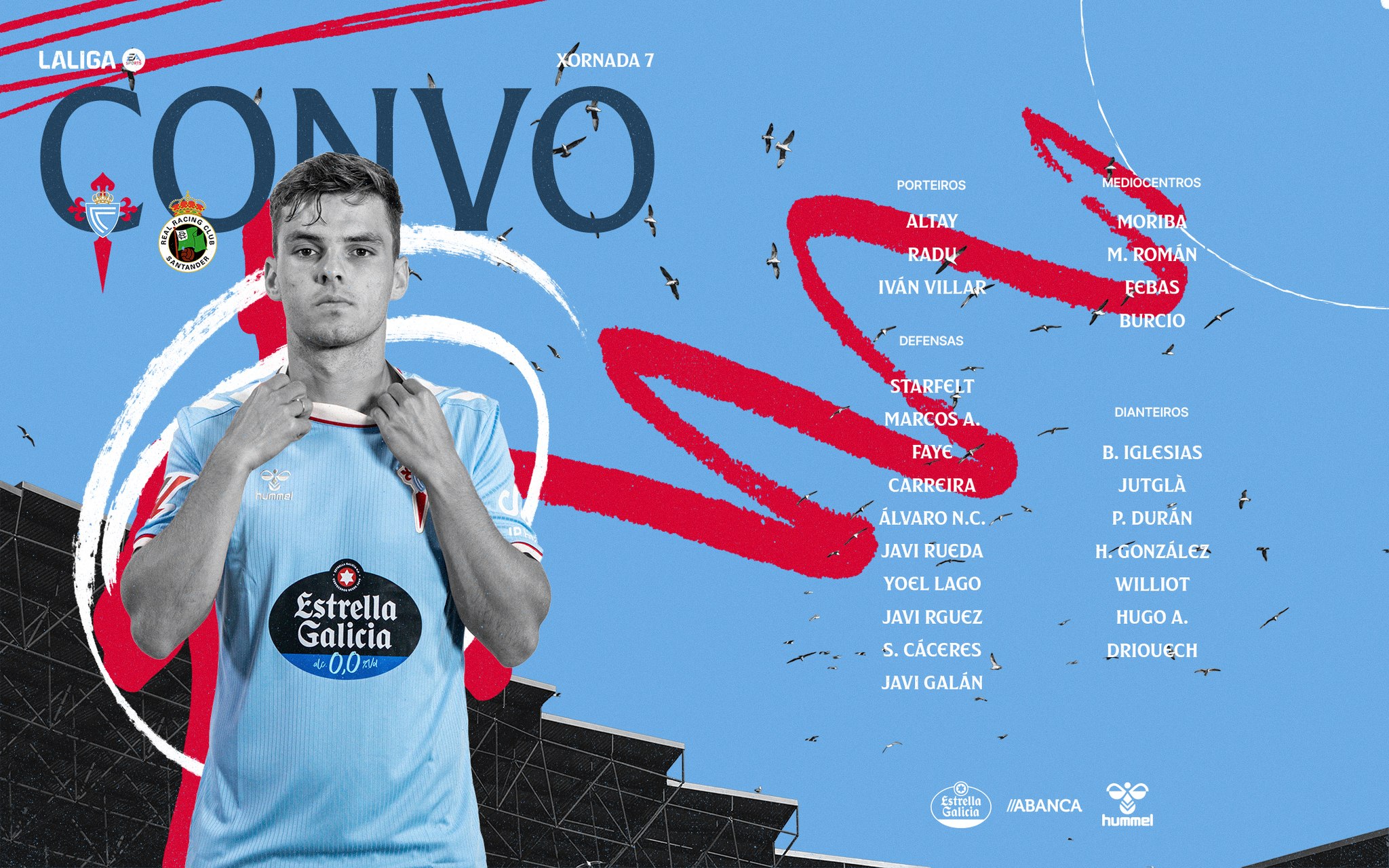 1789851366 977 Celta Racing de Santander resumen resultado y goles del