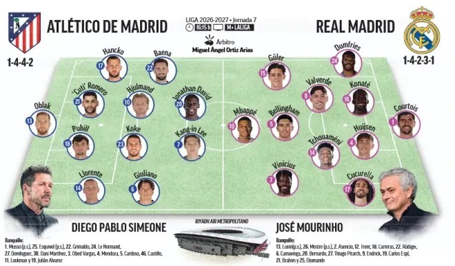 1789906509 898 Atletico R Madrid en directo Ultima hora de