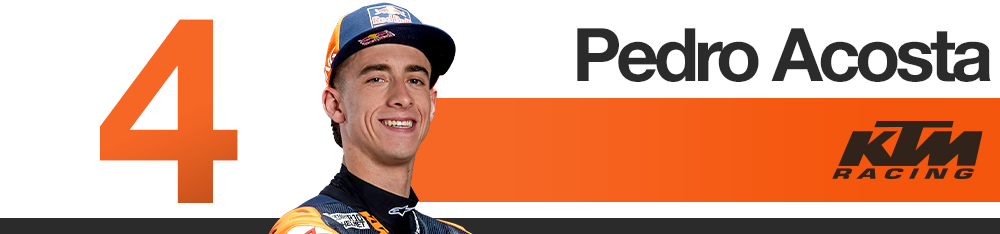 1789998371 400 Austrian Grand Prix 2026 MotoGP rider rankings