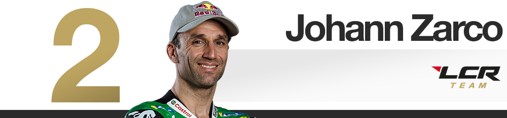1789998371 537 Austrian Grand Prix 2026 MotoGP rider rankings
