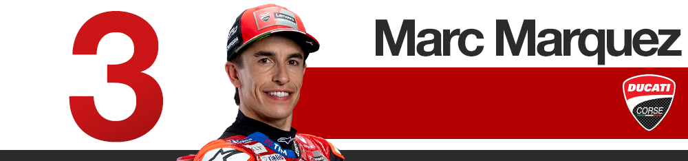 1789998371 747 Austrian Grand Prix 2026 MotoGP rider rankings