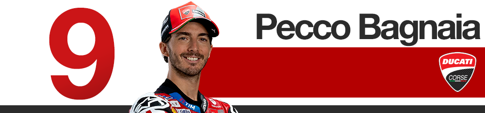 1789998372 125 Austrian Grand Prix 2026 MotoGP rider rankings