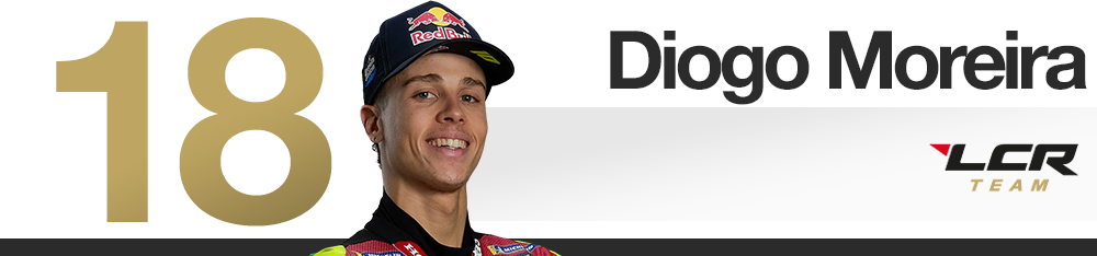 1789998372 237 Austrian Grand Prix 2026 MotoGP rider rankings