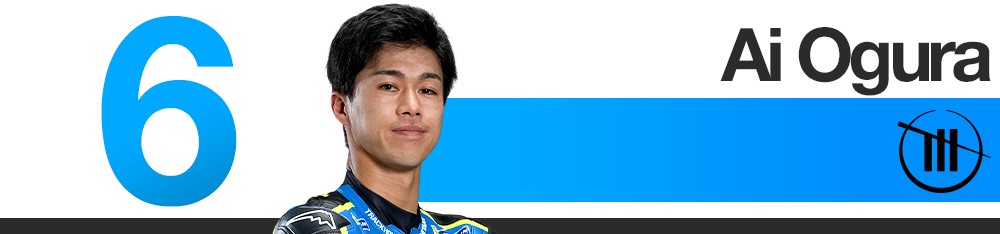 1789998372 249 Austrian Grand Prix 2026 MotoGP rider rankings