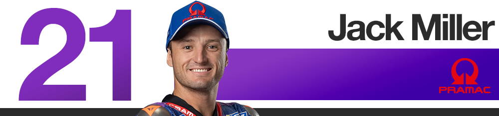 1789998373 738 Austrian Grand Prix 2026 MotoGP rider rankings